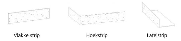 Vlakke strip Hoekstrip Lateistrip (2)